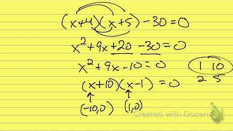 Unit 7 Lesson 9 Solving Quadratic Equations by Using Factored Form Algebruh