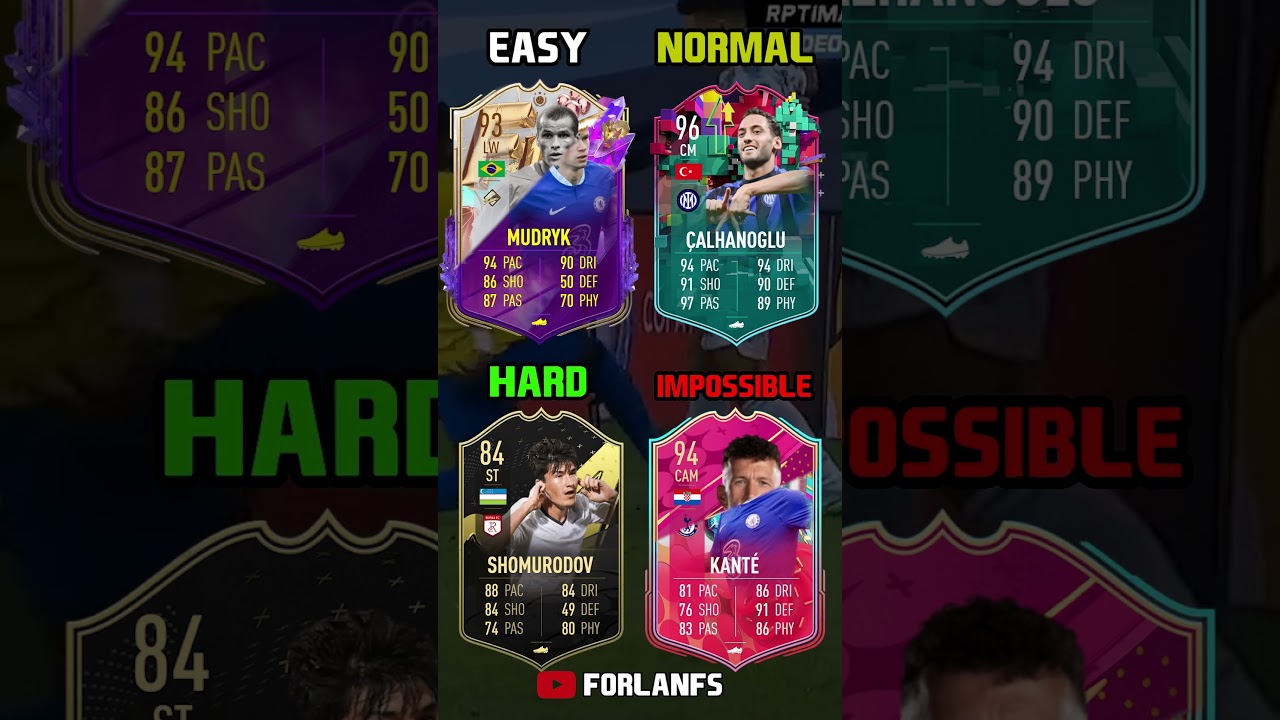 😳FIFA 23 CARD challenge…