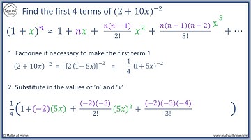 Binomial Expansion with a Negative Power