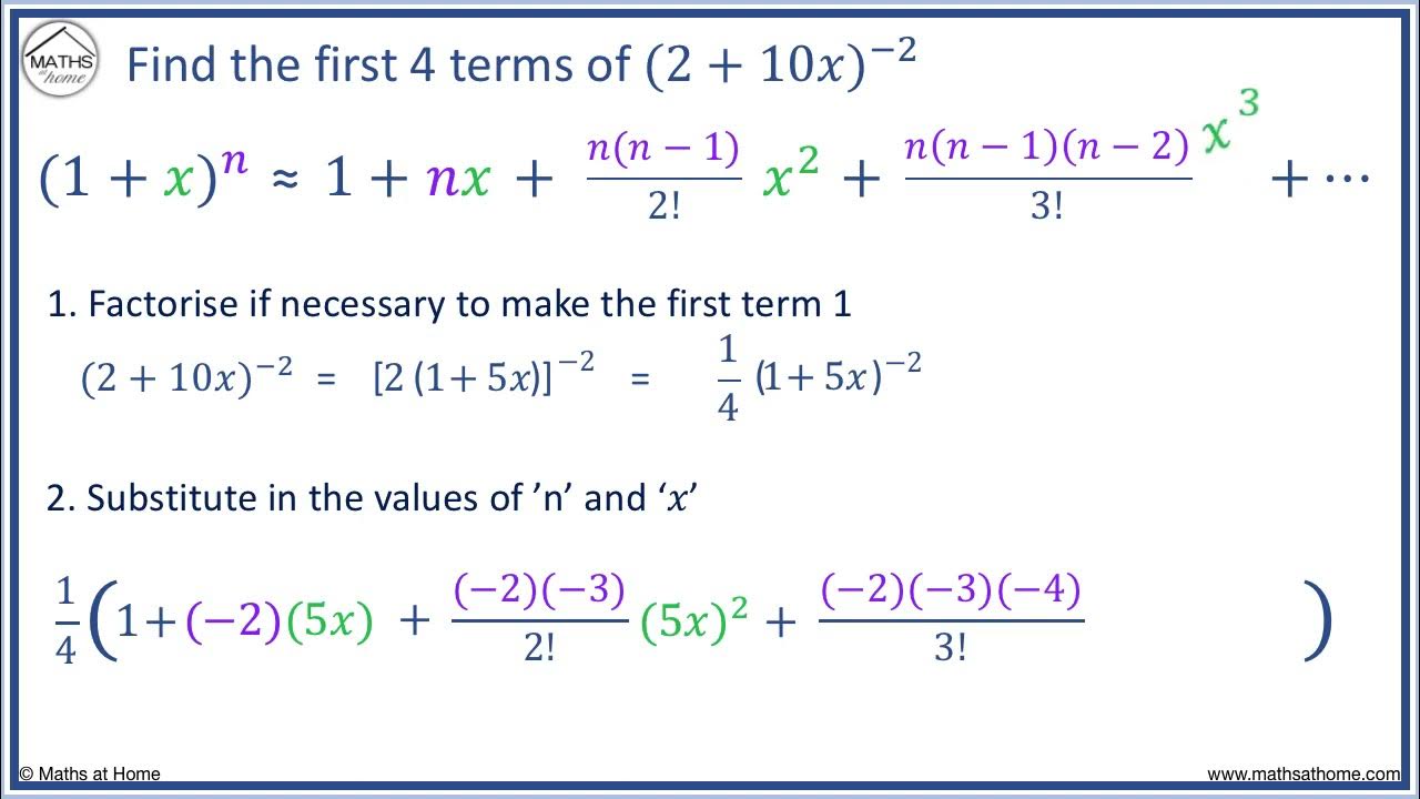 Binomial expansion with a negative power youtube