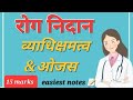 Vyadhikshamatwa and ojas || handwritten notes 📝 || easy explanation !!!