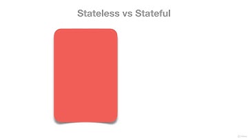 Introduction to Stateless VS Stateful Widgets - Dart Programming Language Tutorial
