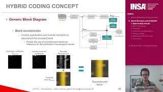 [COTR] Video Compression - II.1 Hybrid Coding Concept