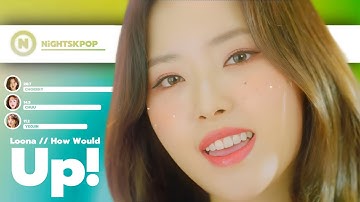 How Would LOONA sing UP! (KEP1ER)