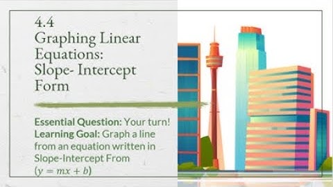 Math 8 4.4 Graphing Linear Equations in Slope-Intercept Form