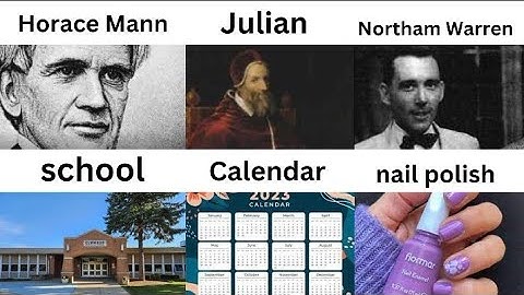 Famous Inventors and Their Game-Changing Creations! | Comparison Value