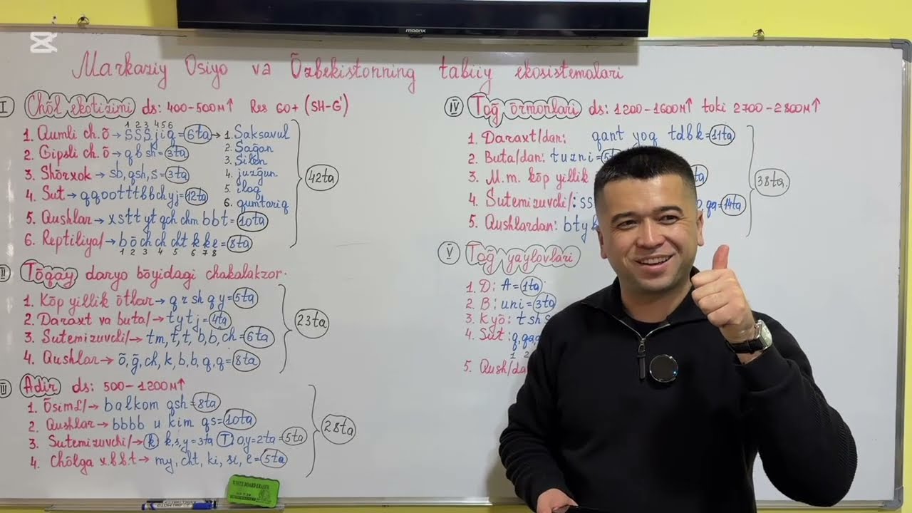 O’zbekistonning tabiiy ekosistemasi