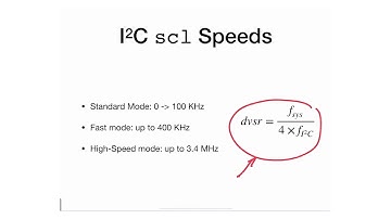 M12 - 8 - I2C Master Controller Design - Clock