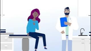 Testing For Pulmonary Arterial Hypertension (PAH)