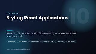 Lesson 10: Styling React Apps: CSS Modules, Tailwind CSS v4, Dynamic Styles and Dark Mode