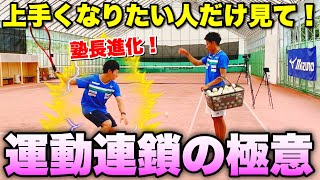 ストローク超大全　見て強くなるソフトテニス塾 見て強くなる！ソフトテニス塾 DVDセット - メルカリ