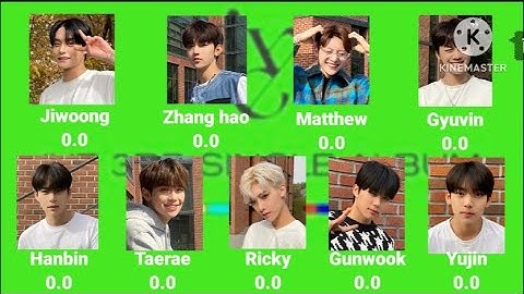 How would ZB1 sing after like (IVE)