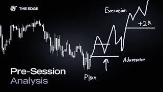 Pre-Session Analysis 29.04.2024