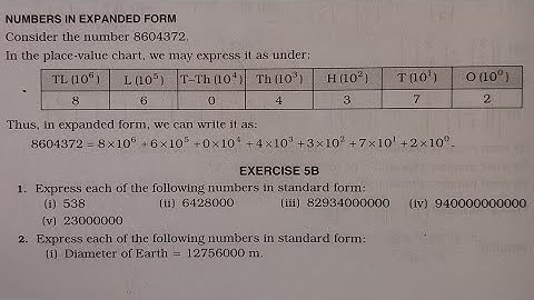 Class 7 (RS Aggarwal) | Chapter 5 (Exponents) | Exercise 5B (Question 1, 2, 3, 4)