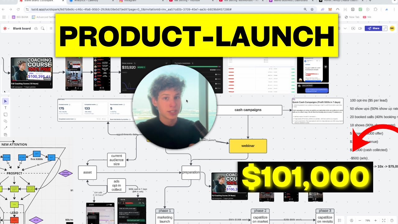 how i made $101k in the last 3 weeks with a product-launch: video thumbnail