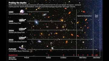 xdf james webb vs hubble #jameswebb #hubble #explore #universe #nasa #telescope #space