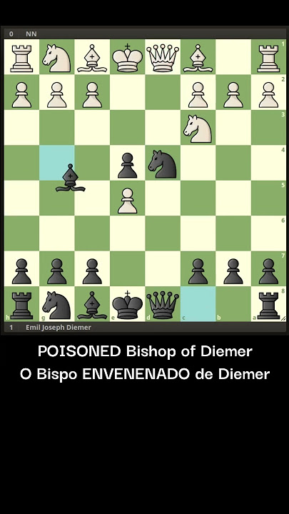 Incredible Checkmate in Sicilian Defense 🔥🔥Incrível Xeque Mate na Defesa  Siciliana variante Alapin 