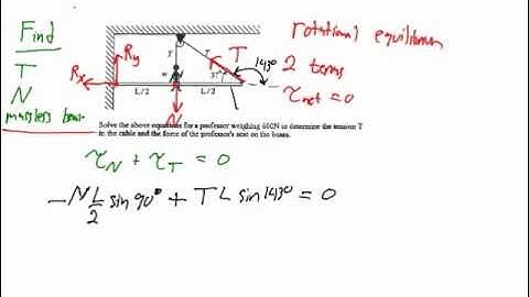 Torque & Rotational Equilibrium - Problem #4