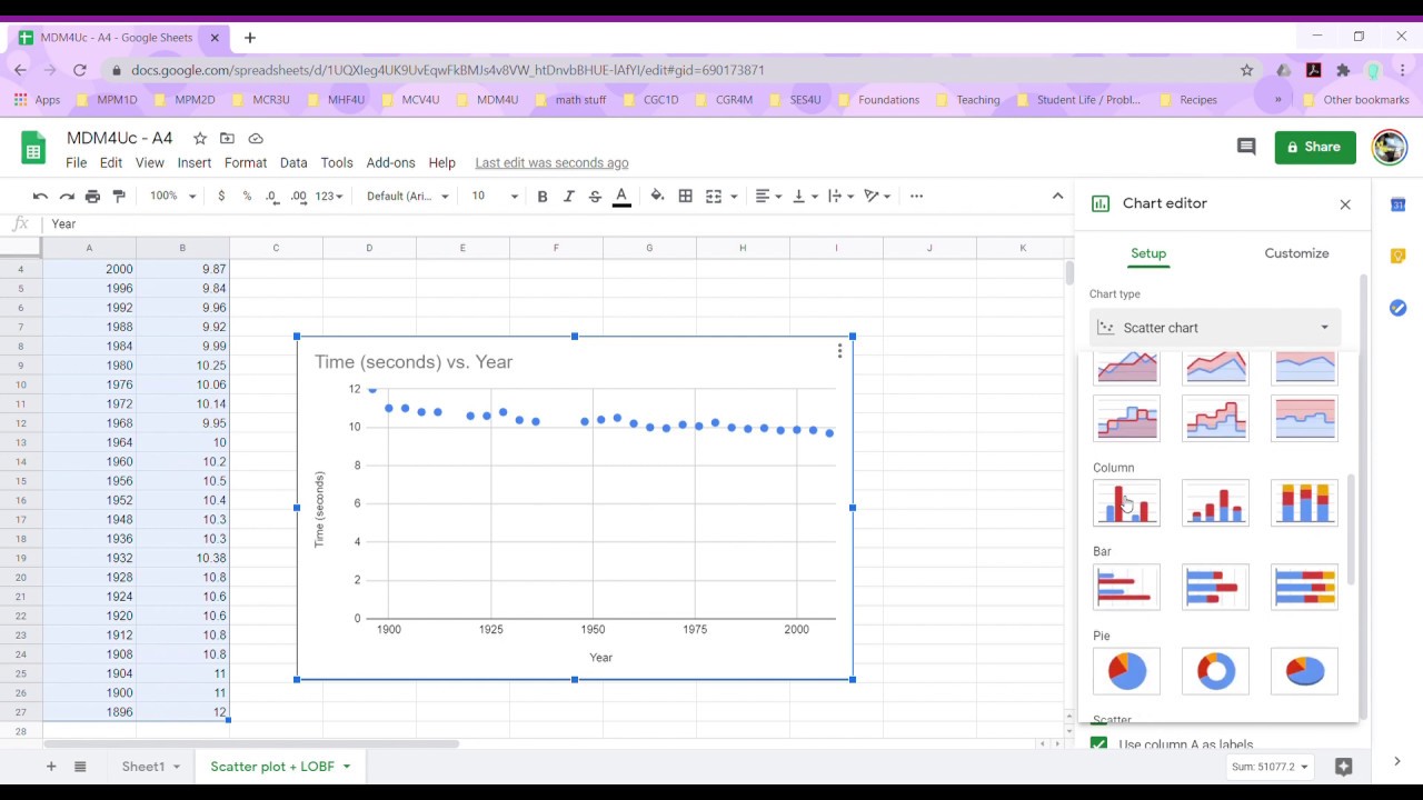 scatter plot google sheets