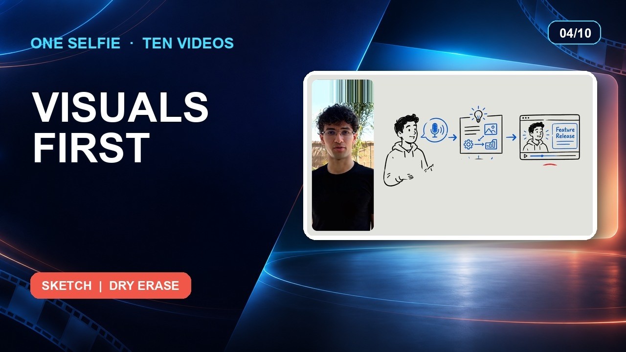 Video thumbnail: AI Avatar Layout with More Visual Space (Dry Erase)