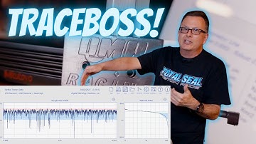 Surface Measurement Made Easy...