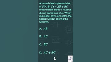 Digital Design Quiz on Combinatorial design 02