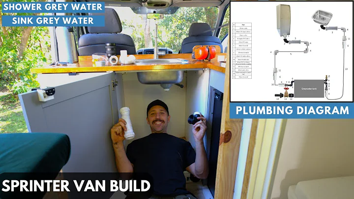 Campervan Greywater Plumbing - EP27 Van Build