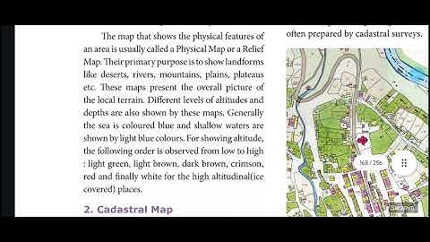 8 th Social Geography unit 8 Map Reading