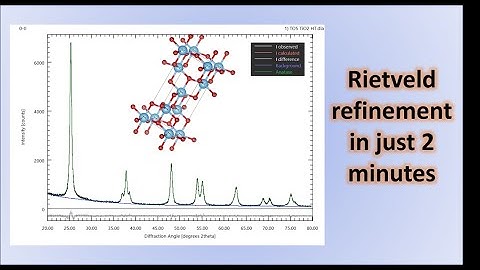 Rietveld Refinement in just 2 minutes !!!! Material (Analysis tools series)