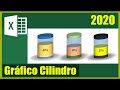 Como crear gráficos de Cilindro o Barril en Excel