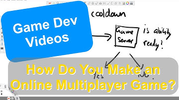 How To Make An Online Multiplayer Game | Phaser 3 Game Dev Tutorial