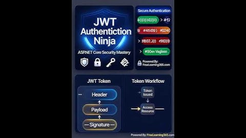 JWT Authentication Ninja: Complete ASP.NET Core Security Guide with Refresh Tokens & Claims