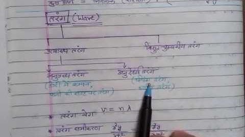 102(Applied Physics) -Numerical Problems on 