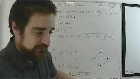 3.5 Implicit Differentiation