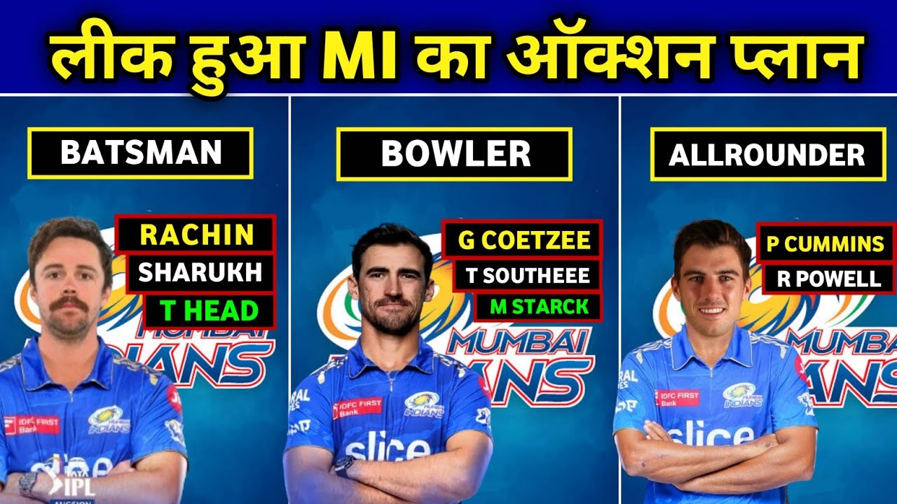 IPL 2024 - MI Target Players List | MI Shortlist Dangerous Players | MI Auction Strategy |