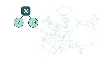 F1(Eng) Ch 2 (V3) Prime Factors