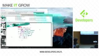4Developers 2017: Mock, patch - when and how to use (Maciej Polańczyk) Net Worth
