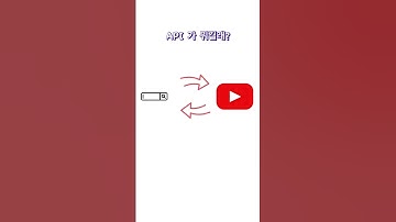 API가 뭐길래