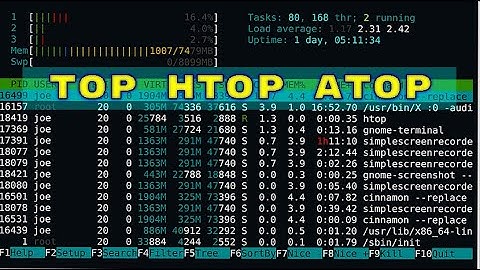 top, htop, atop - утилиты вывода списока процессов в реальном времени