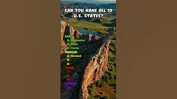 US Geography Quiz - Can You Name the State? 🗺️🇺🇸
