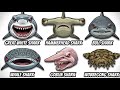 Every Type Of Shark Explained In 6 Minutes