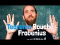 El TEOREMA DE ROUCHÉ-FROBENIUS | Una cumbre de las matemáticas escolares