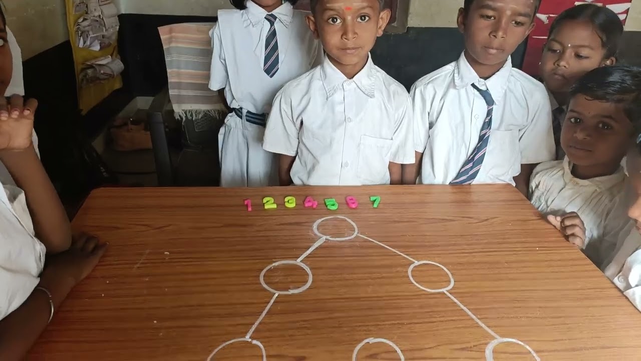 ಗಣಿತದ ಫಸಲ್ ಅನ್ನು ಪೂರ್ಣಗೊಳಿಸುವ ಚಟುವಟಿಕೆ