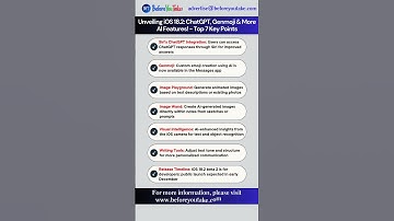 Unveiling iOS 18 2 ChatGPT, Genmoji & More AI Features! | #ios #iosupdate #technews #apple #tech