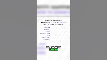 Why Entity Mapping Matters for Websites