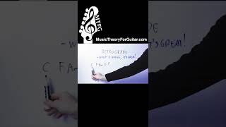 Thumbnail for RETROGRADE Will Help You Come Up With CHORD PROGRESSIONS!
