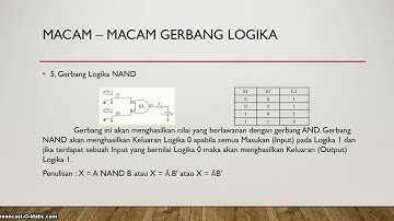 video presentasi gerbang logika