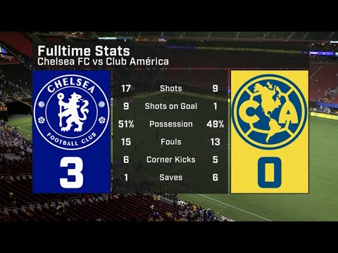 CHELSEA VS CLUB