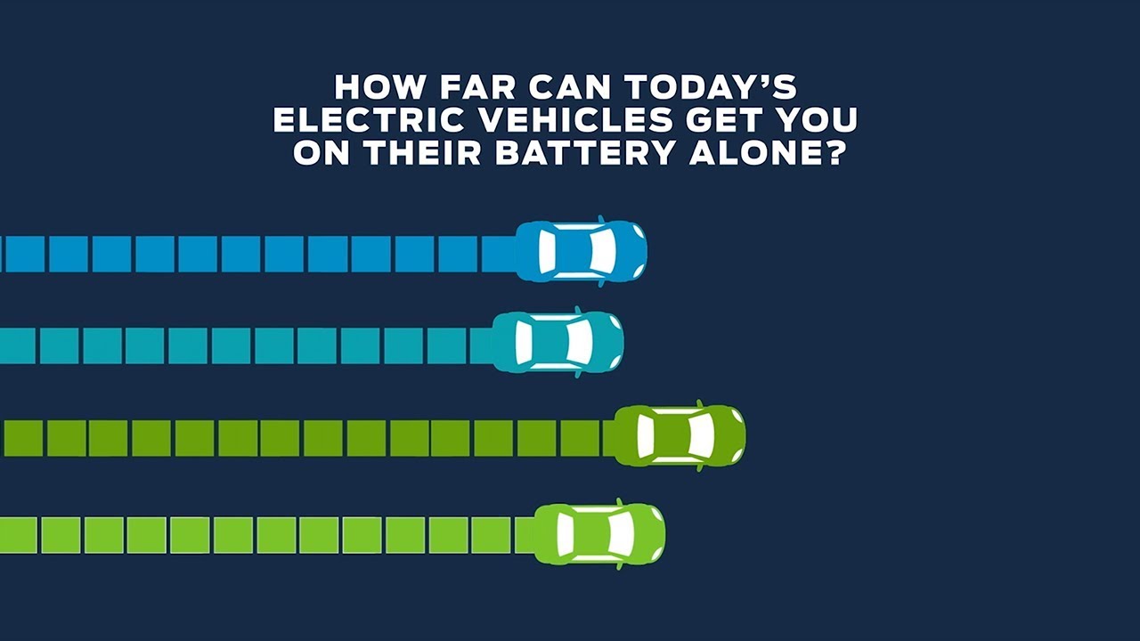 How far can today’s Electric Vehicles travel? YouTube