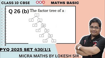 Q26(b) The factor tree of a number x is shown below :  Find the values of x, y, a and b. Hence, wri
